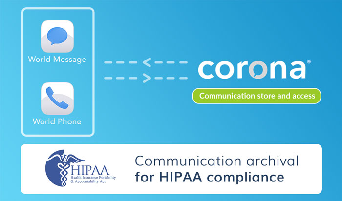 Communication archival for HIPAA compliance